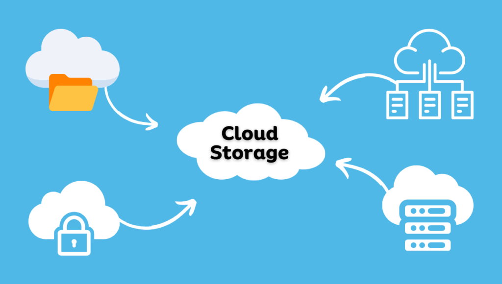 types of cloud storage