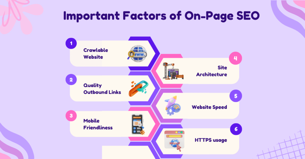 on page optimization by an seo agency in Australia appkod