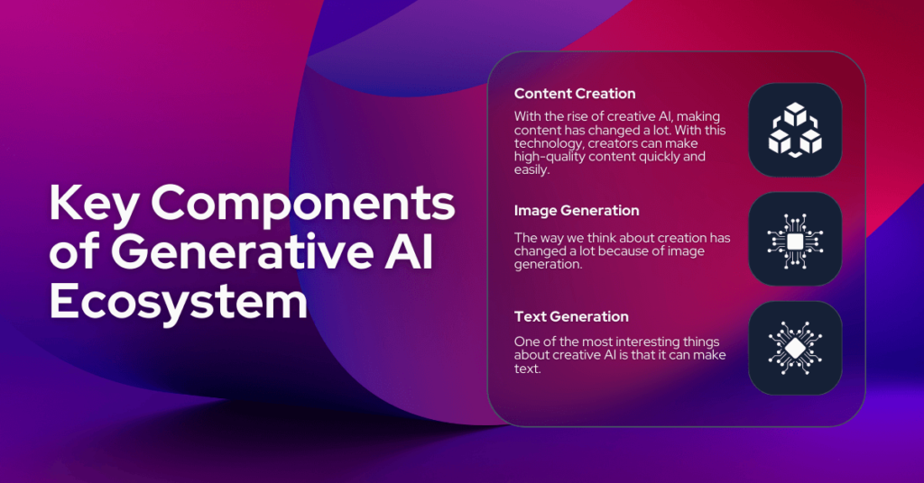 Key Components of Generative AI Ecosystem (1)